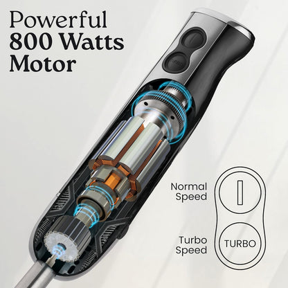 Zulay Immersion Stick Mixer Hand Blender - 800 Watts, Turbo Mode, 5-ft Power Electric Cord