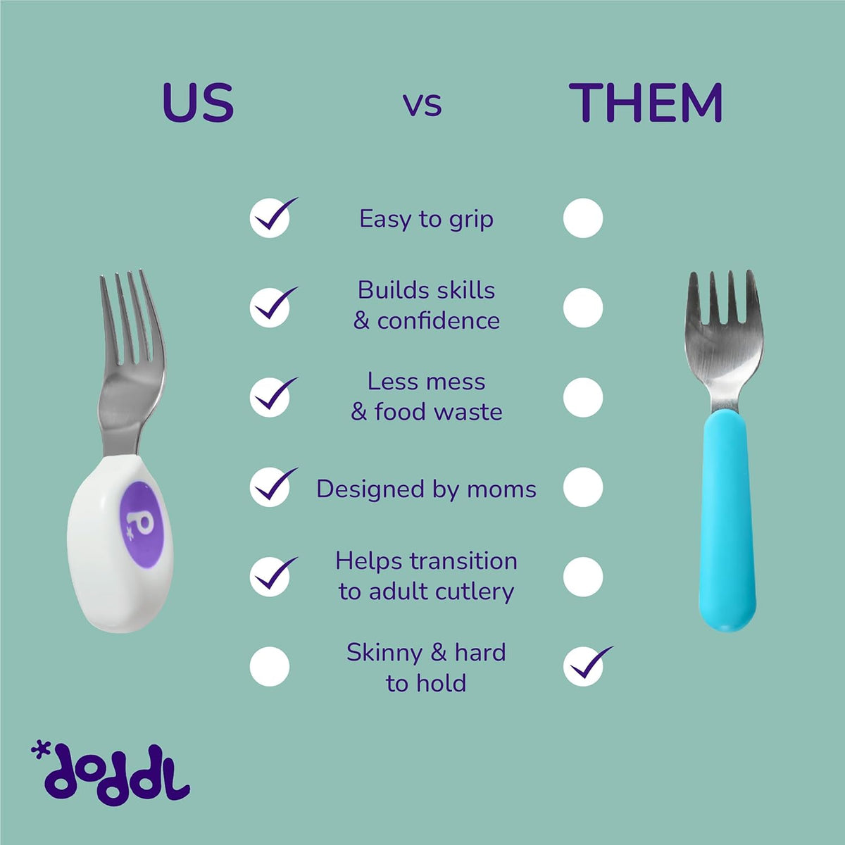 doddl Toddler Utensils, Ergonomic Fork and Spoon Set for Self Feeding, Stainless Steel Silverware