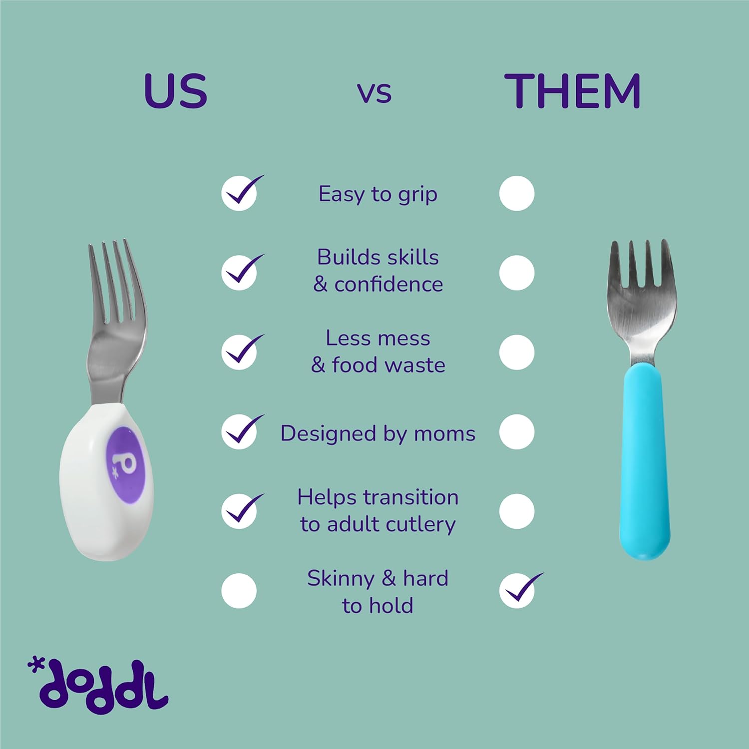 doddl Toddler Utensils, Ergonomic Fork and Spoon Set for Self Feeding, Stainless Steel Silverware