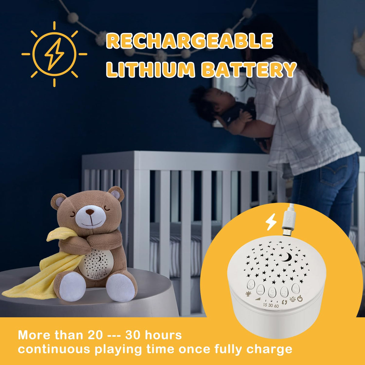BEREST Rechargeable Baby Sleep Soother Bear, Nursery Decor Night Light Projector, Mom's Heartbeat