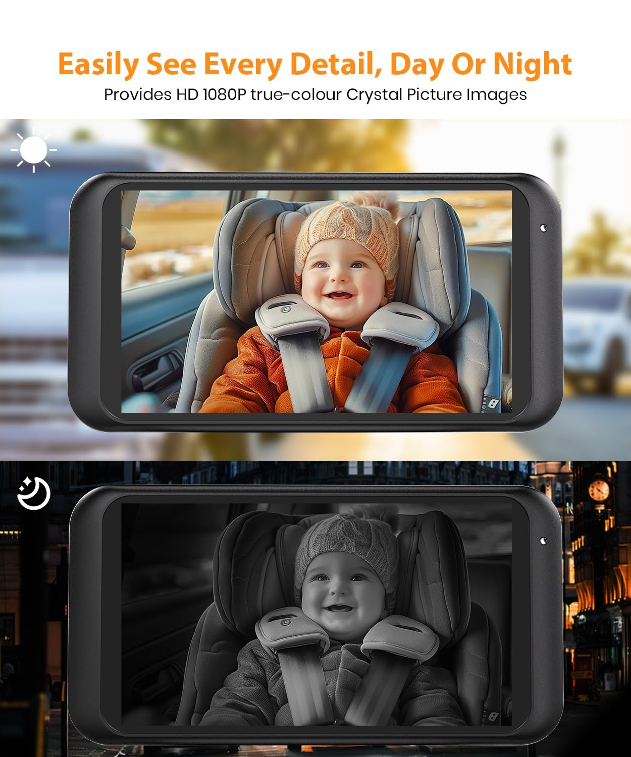USB Car Camera for Baby : 4.5" Baby Car Camera with 1080P Crystal Clear Mirror View, Easy
