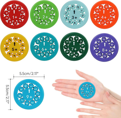 Math Fidget Spinners,Educational Math Fact Fidget Spinners,Stimmers&Fidgeters,Math Games Toy Gift
