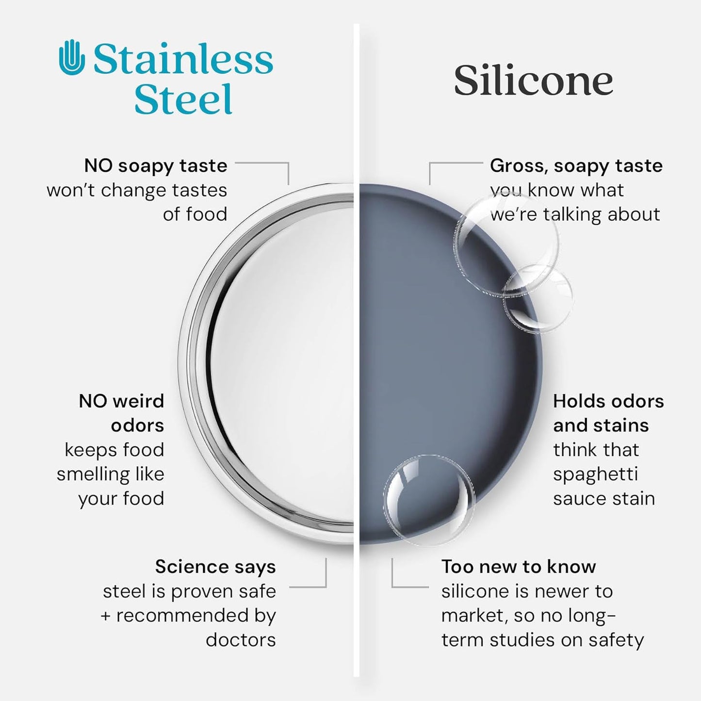 Ahimsa Stainless Steel Kids Plates - Divided Toddler Plates, Pediatrician Designed, Non Toxic