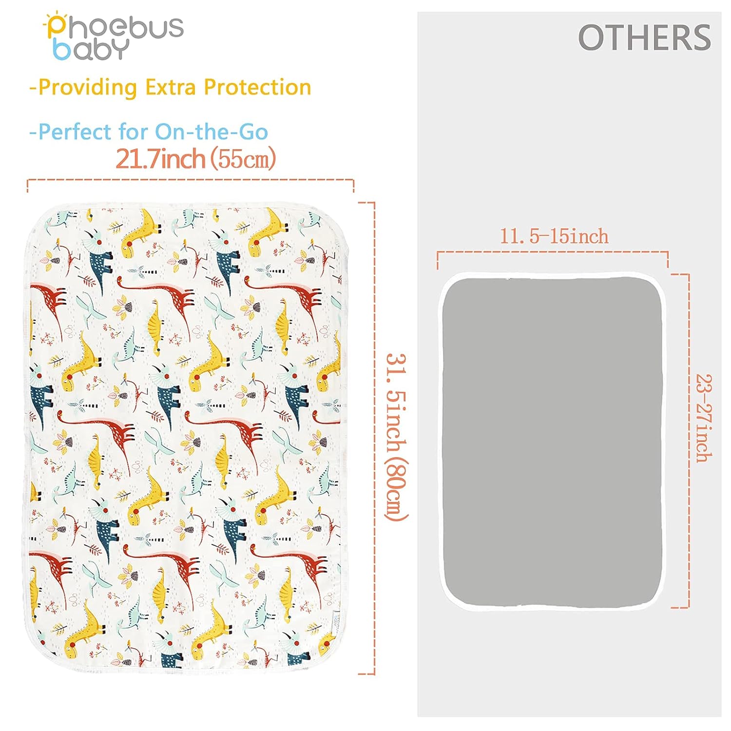 Baby Diaper Changing Pad, 21 5/8" x 31.5" Waterproof Changing Pad Liners - Reusable Soft and