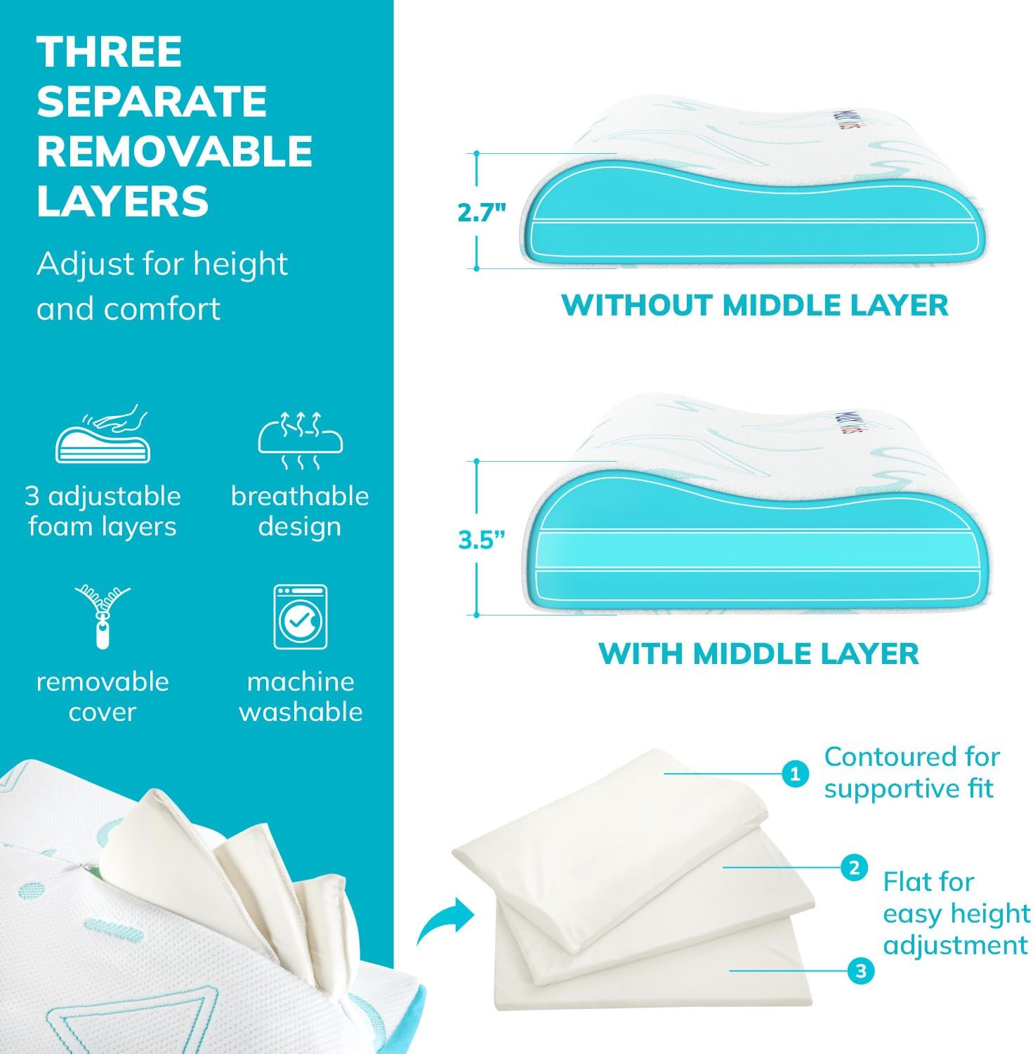 MLILY Kids Pillow for Sleeping, Adjustable Kids Memory Foam Pillow for Bed Set, Breathable and