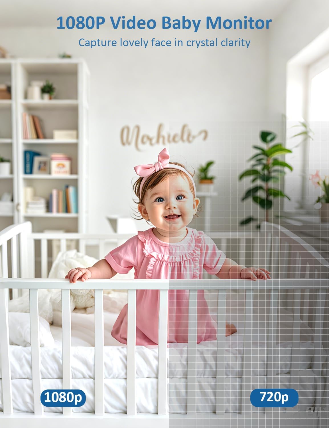 Baby Monitor, 5'' Screen with 32 Hours 5000mAh Battery, Pan-Tilt-Zoom Video 1080P Baby Monitor with
