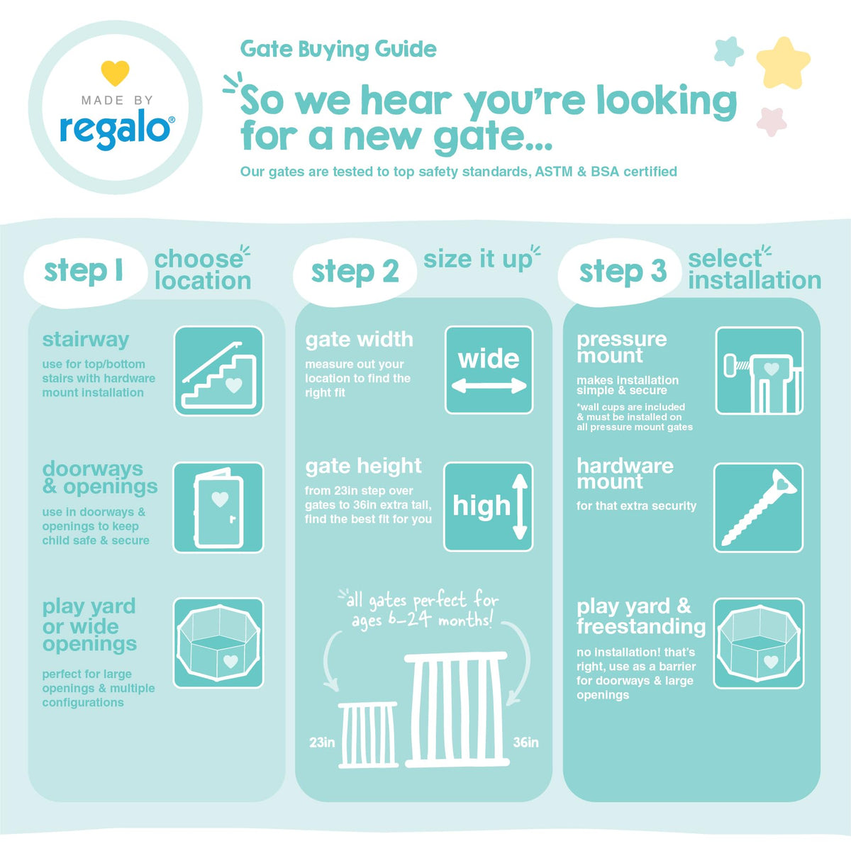 Regalo Safety 28"-42" Extra Wide Baby Gate, Bottom of Stairs & Doorways