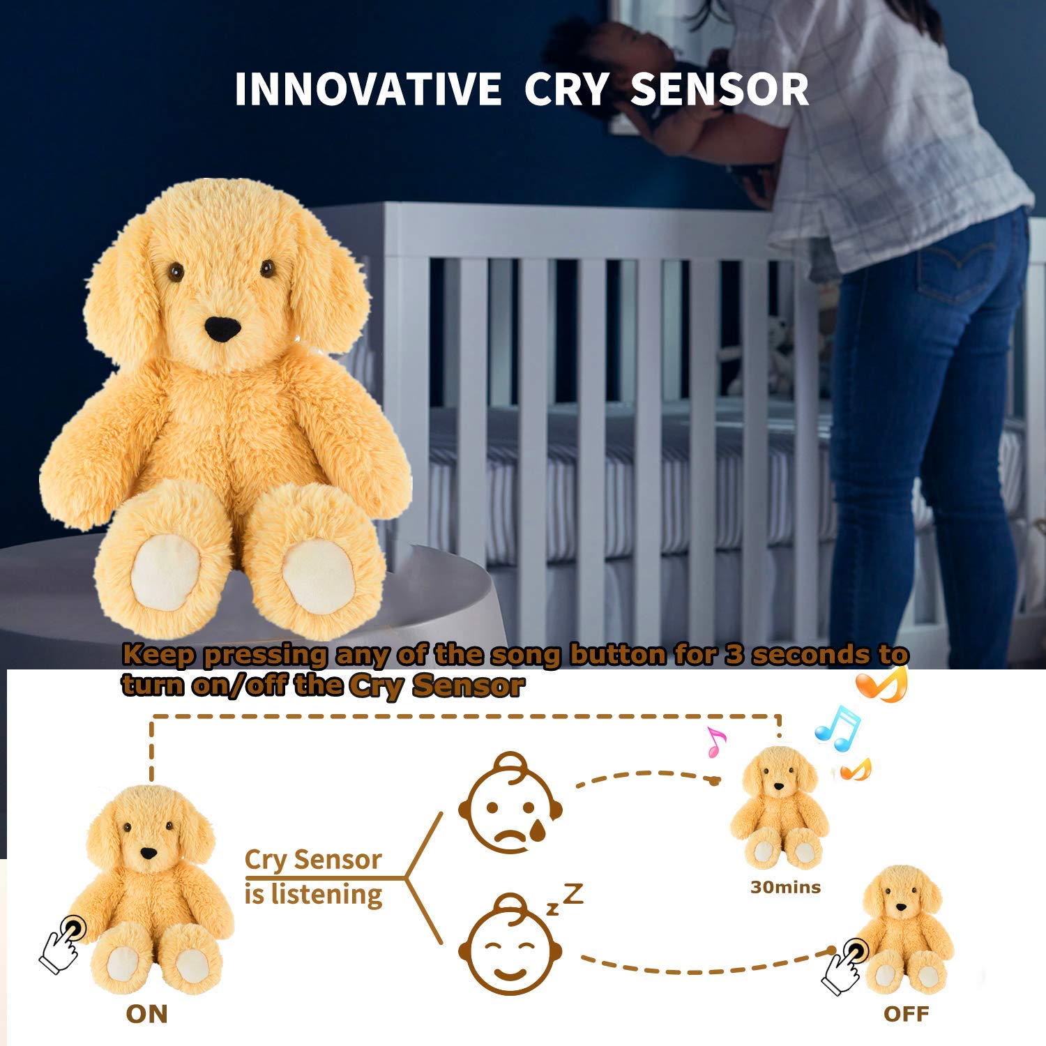 BEREST Baby Cry Sensor Sleepy Dog Sleep Soother Sleeping Aid White Noise Infant Stuffed Animal