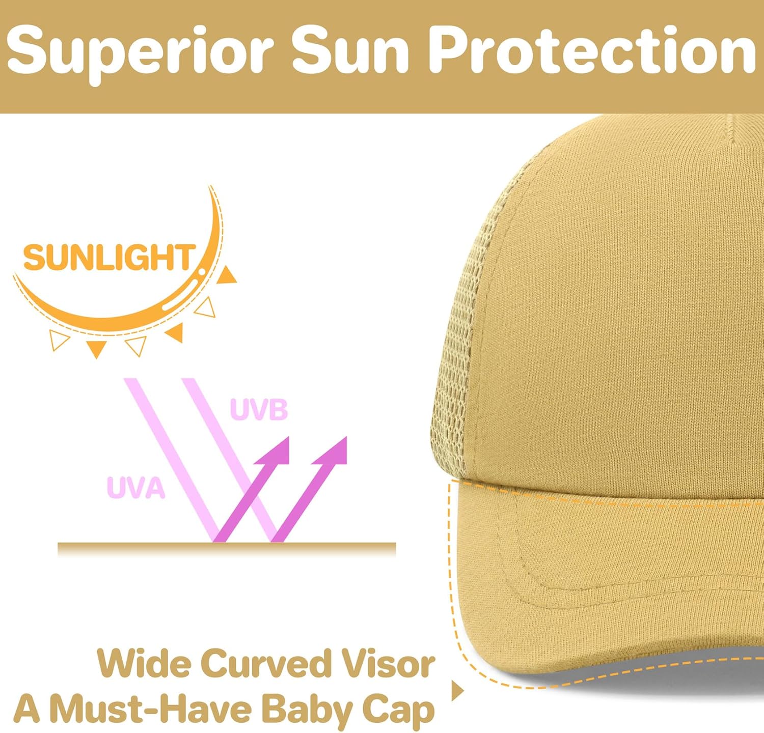 qikqik Baby Baseball Cap Toddler Baseball Hat with Mesh Infant Sun Hat UPF 50+ Baby Ball Cap