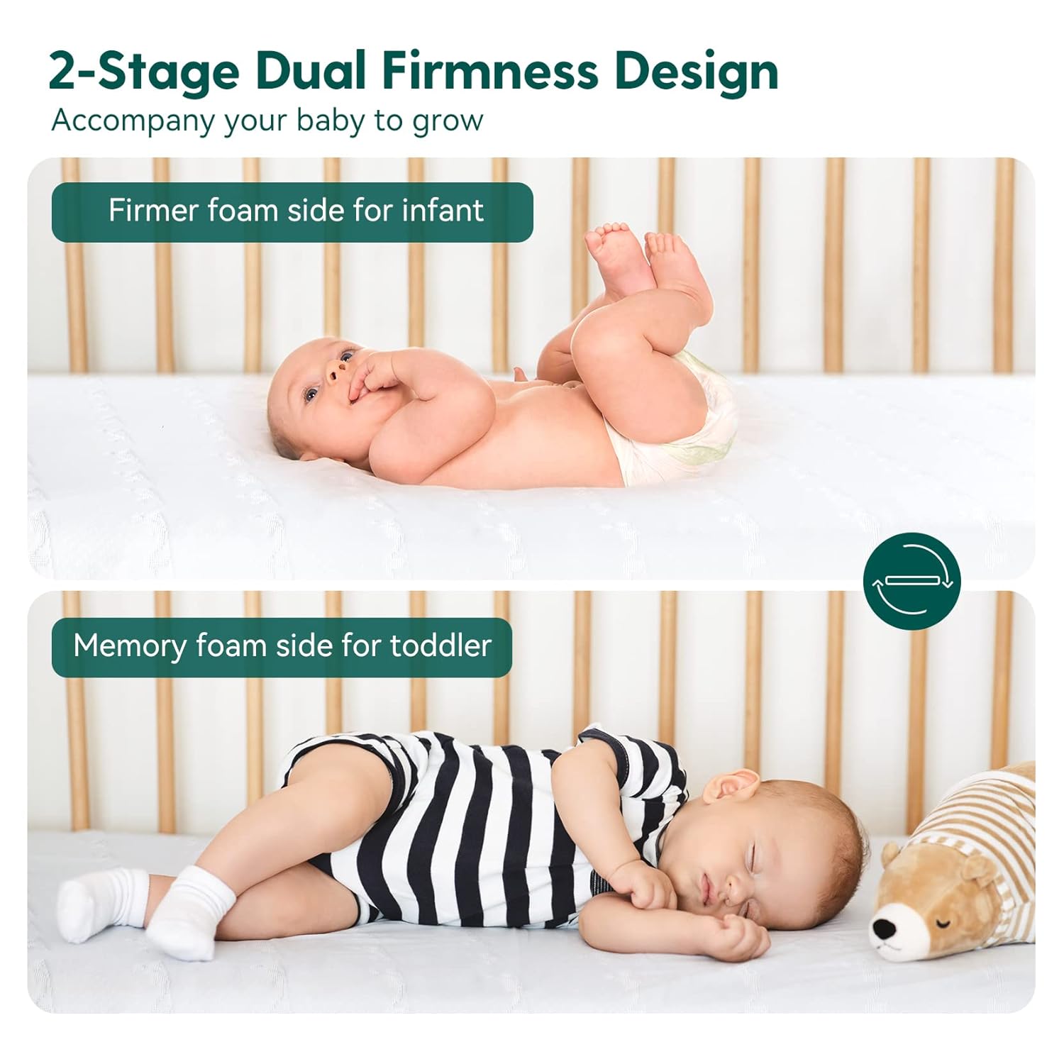 BABELIO Breathable Crib Mattress, Dual-Sided, Memory Foam, Waterproof, Removable and