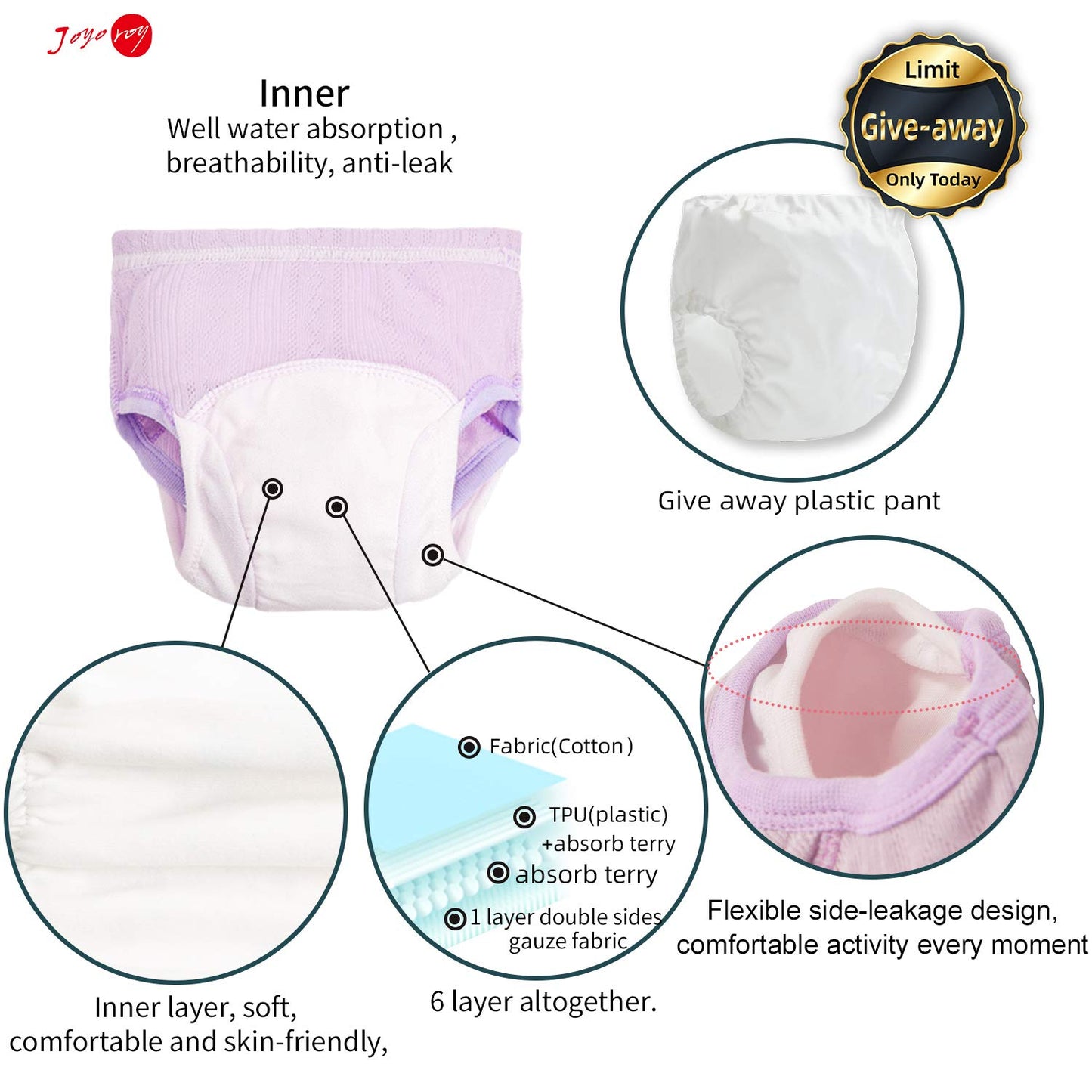 Joyo roy Toddler Girl Underwear Double Thigh Wings for Antileak Little Girls Underwear Potty
