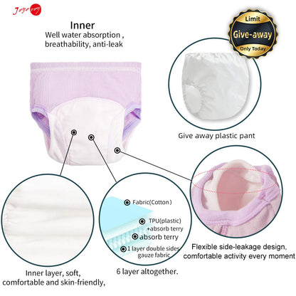 Joyo roy Toddler Girl Underwear Double Thigh Wings for Antileak Little Girls Underwear Potty