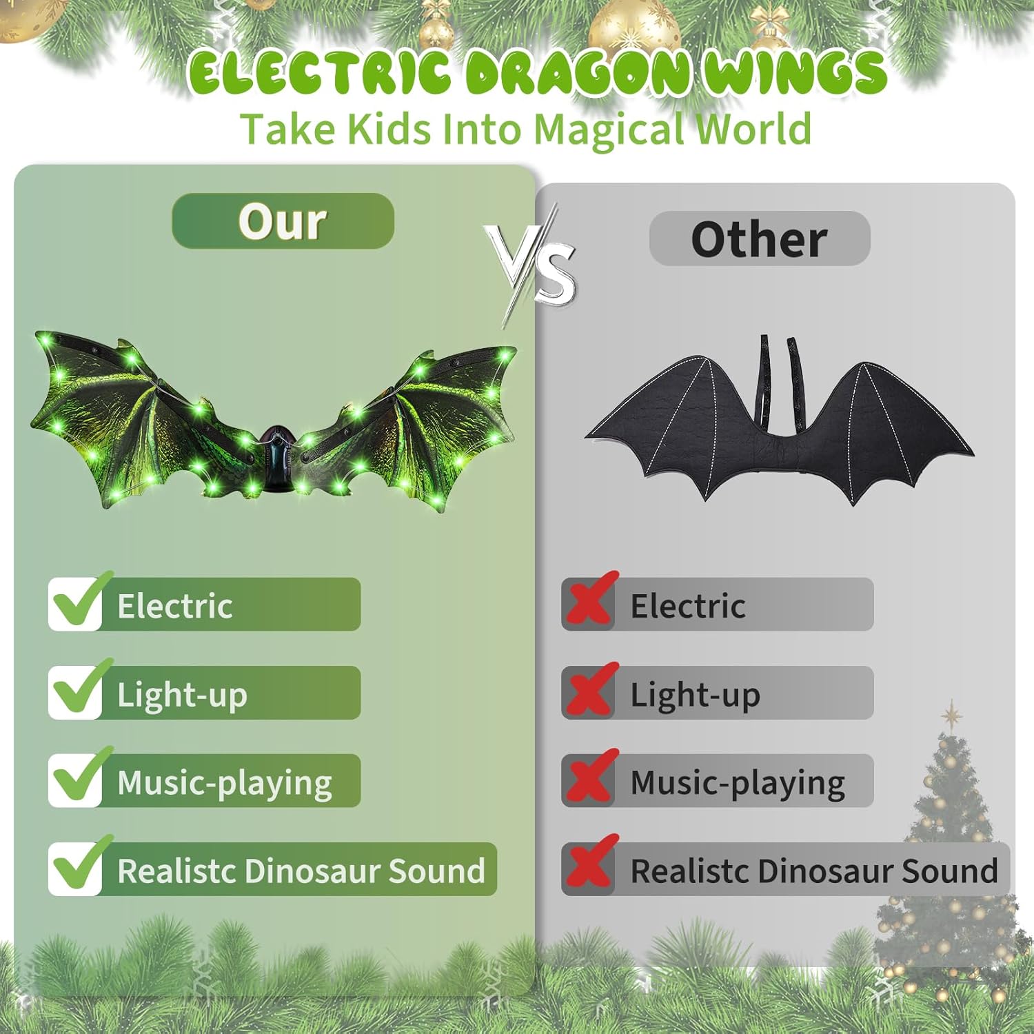 Toddler Electric Dragon Wings, Kids Dinosaur Costume Wings with LED Light & Music, Halloween Dino