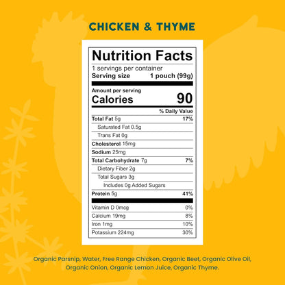 Serenity Kids 6+ Months Chicken Baby Food Pouches - BPA-Free Pouches - Free-Range Chicken & Organic