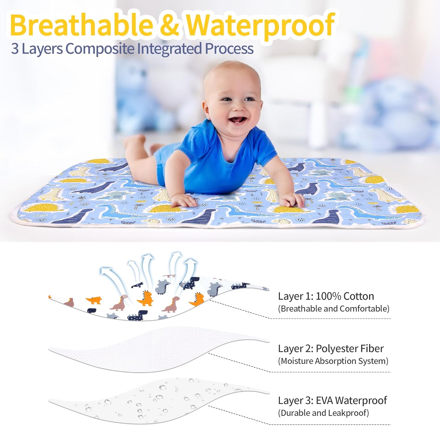 2Pcs Diaper Changing Pads for Baby, Dinosaur Change Mat, 3Layers Waterproof Change Pad Foldable