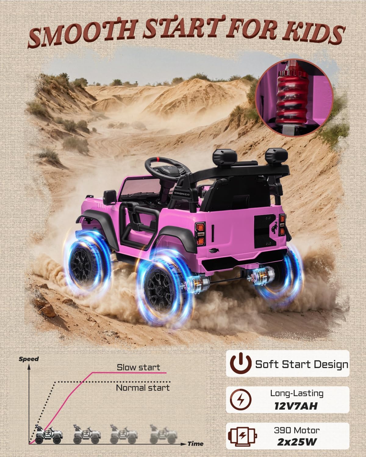 12V Electric Ride on Toys for Toddler, Ford Bronco Raptor Kids Ride on Car with Remote Control, 12