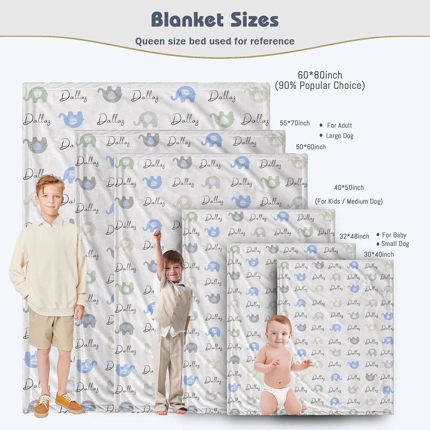 Personalized Baby Name Blanket for Boy Girl Custom Elephants Blanket for Newborn Customized Gifts