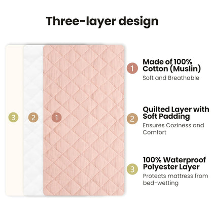 Konssy Waterproof Muslin Changing Pad Cover 2 Pack, Quilted Cotton Fitted Diaper Chang Table Cover