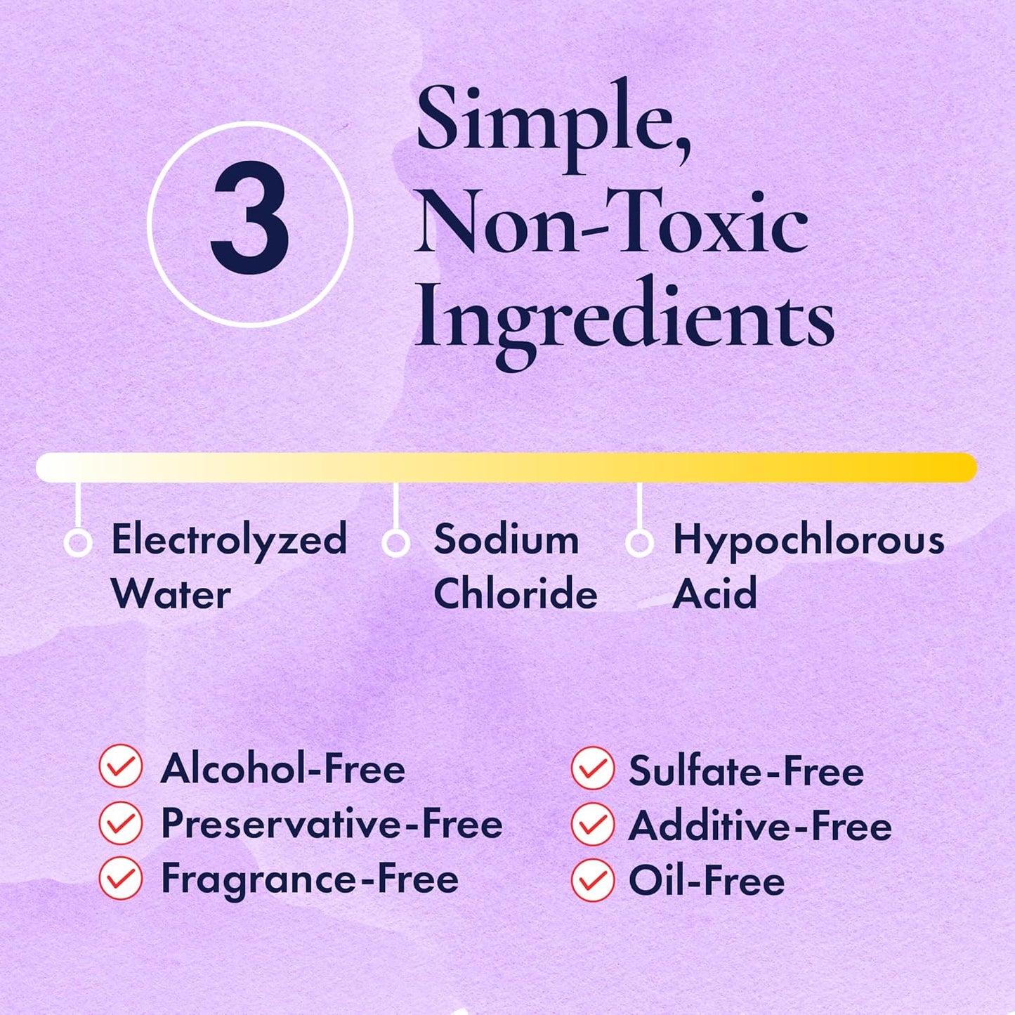 Hypochlorous Acid Spray for Kids - Gentle Skin Cleansing HOCL for Diaper Rash, Sensitive Skin