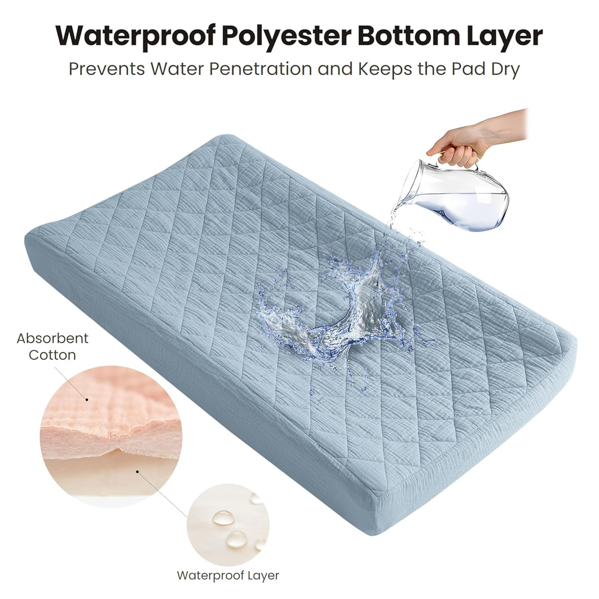 Konssy Waterproof Muslin Changing Pad Cover 2 Pack, Quilted Cotton Fitted Diaper Changing Table