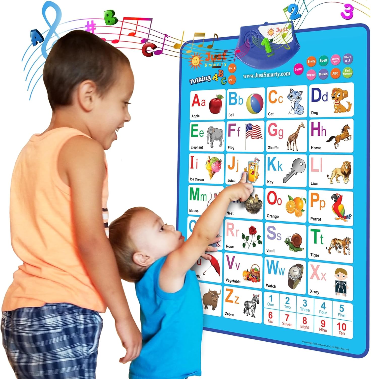 Just Smarty Alphabet Wall Chart for Toddlers 1-3 | ABCs & 123s Kids Learning Toy | Educational Gift
