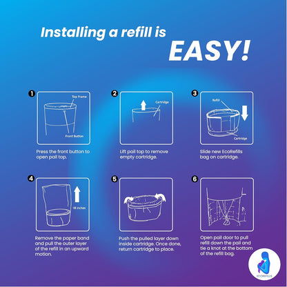 ECO-REFILLS Diaper Pail Refills - Fits Dekor PLUS Extra Thick, Powerful Odor Elimination & Fresh
