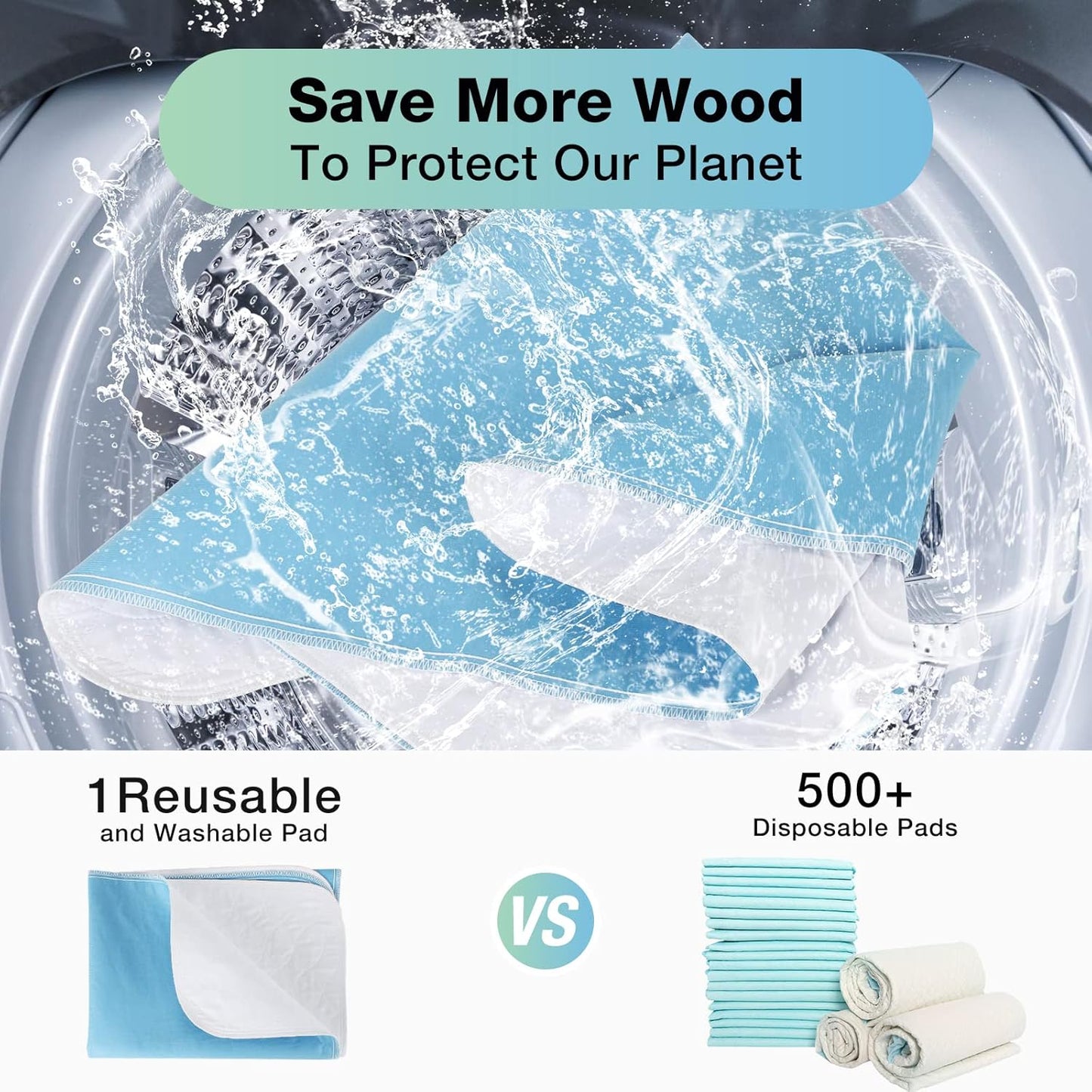 Bed Pads Washable Waterproof, 34" x 52" (2 Pack) Incontinence Bed Pads, Waterproof Bed Pad & Pee