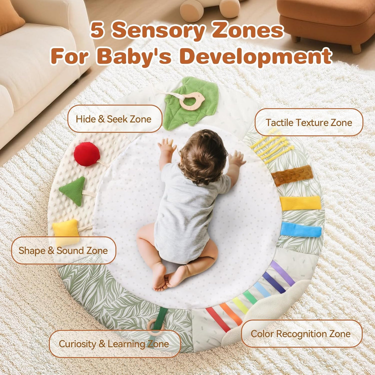 Montessori Baby Play Mat for Early Learning, Tummy Time Playmat, Activity Mat with 5 Development