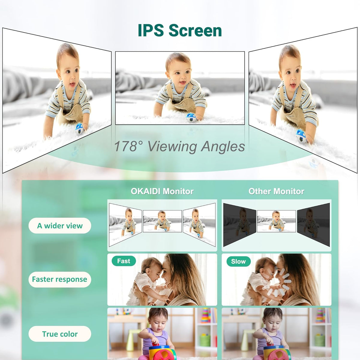 Baby Monitor with Camera and Audio,6" IPS Screen Baby Camera Monitor with 30H Battery,1000ft