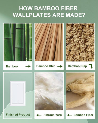 2-Pack Single Blank Wall Plate, Durable Natural Bamboo Fiber Wall Plate Cover,Pure White 1 Gang