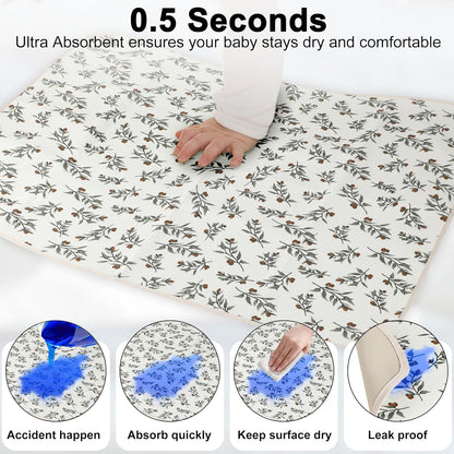 Baby Diaper Changing Pad, 19.7"x25.6" Waterproof Changing Pad Liners with 100% Muslin Cotton Front
