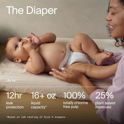 Coterie Baby Wipes + Diapers Kit, Size 1 (99 Count) & Size 2 Diapers (186 Count), 4 Pack (224) Baby