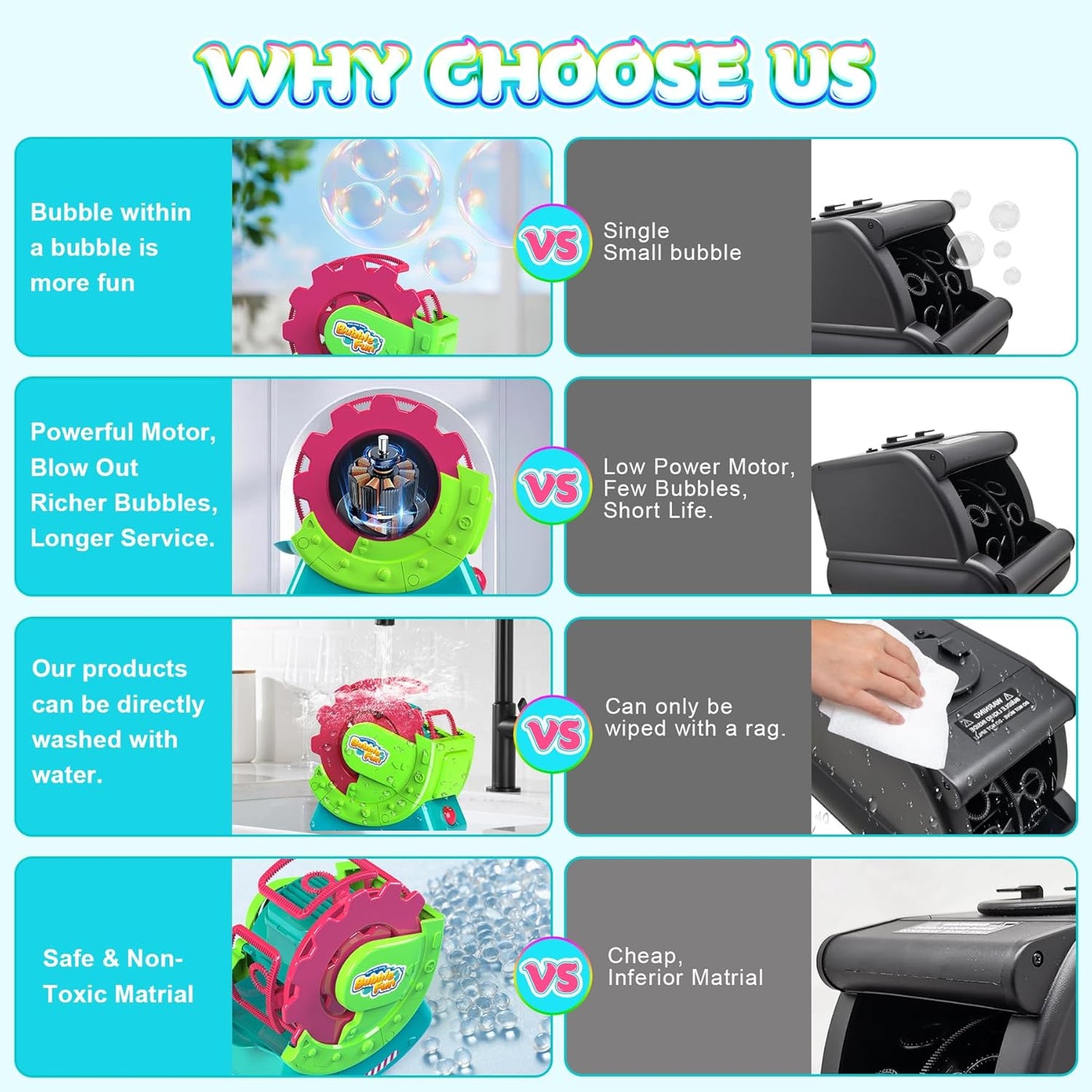 Bubble Machine for Toddlers Kids & Pets, with 8oz Safe Solution, Extra Large & Bubbles in Bubble