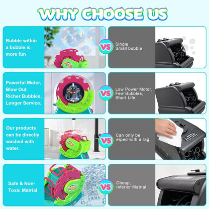 Bubble Machine for Toddlers Kids & Pets, with 8oz Safe Solution, Extra Large & Bubbles in Bubble
