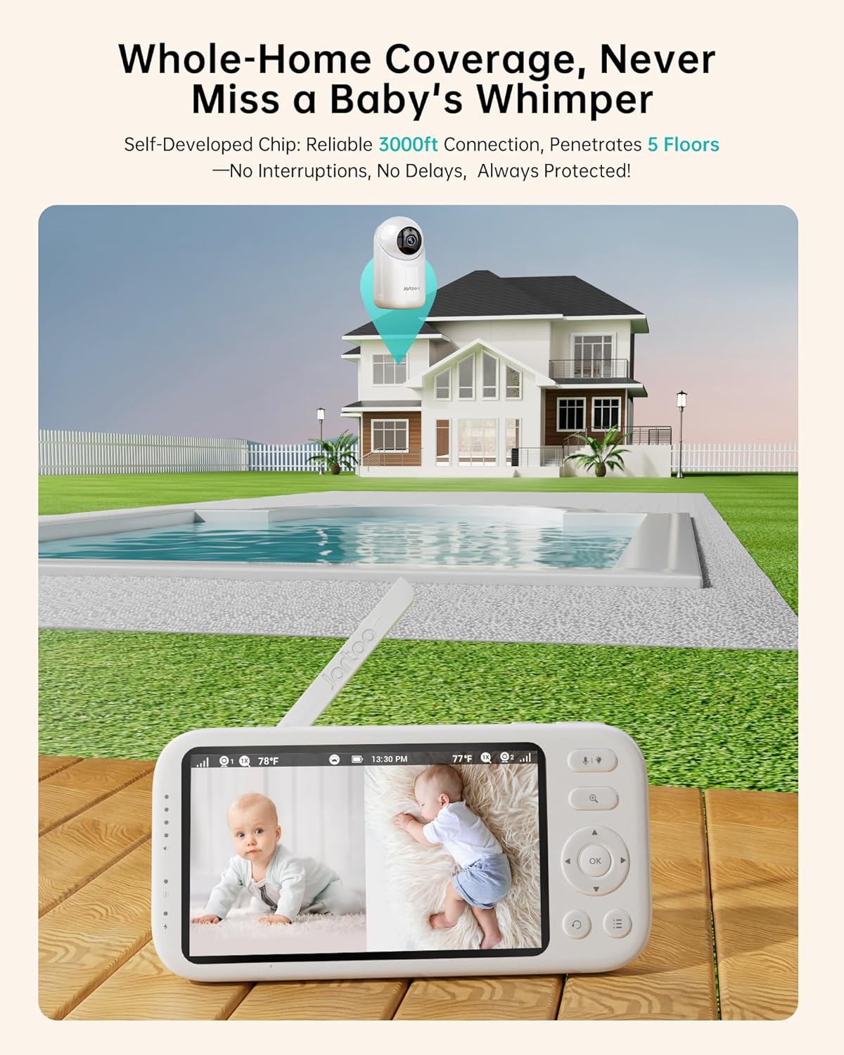 2K Video Baby Monitor with Camera and Audio, 3000ft Long Range Baby Monitor No WiFi 5.5" FHD Screen