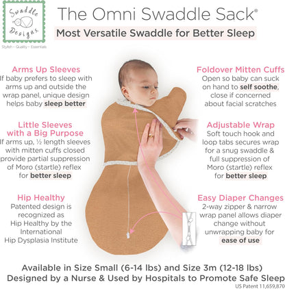 SwaddleDesigns 6-Way Omni Swaddle Sack Arms Up Swaddle for Newborn, More Options to Calm Startle