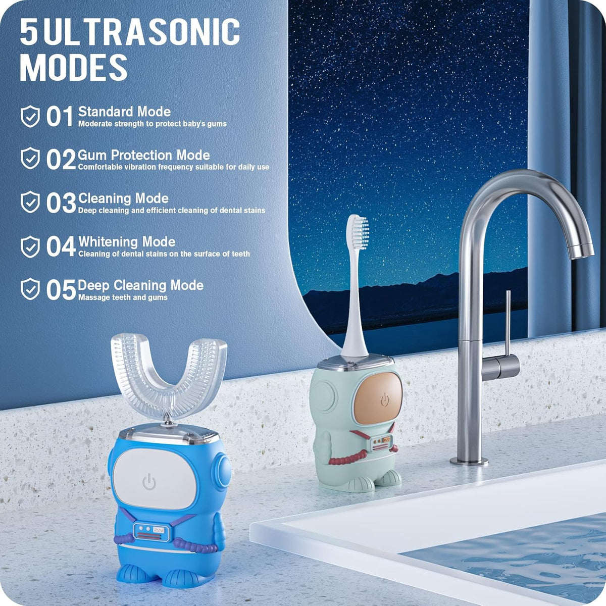 Ultrasonic Kid's U-Shaped Electric Toothbrush, IPX7 Waterproof, Five Cleaning Modes, 60S Smart