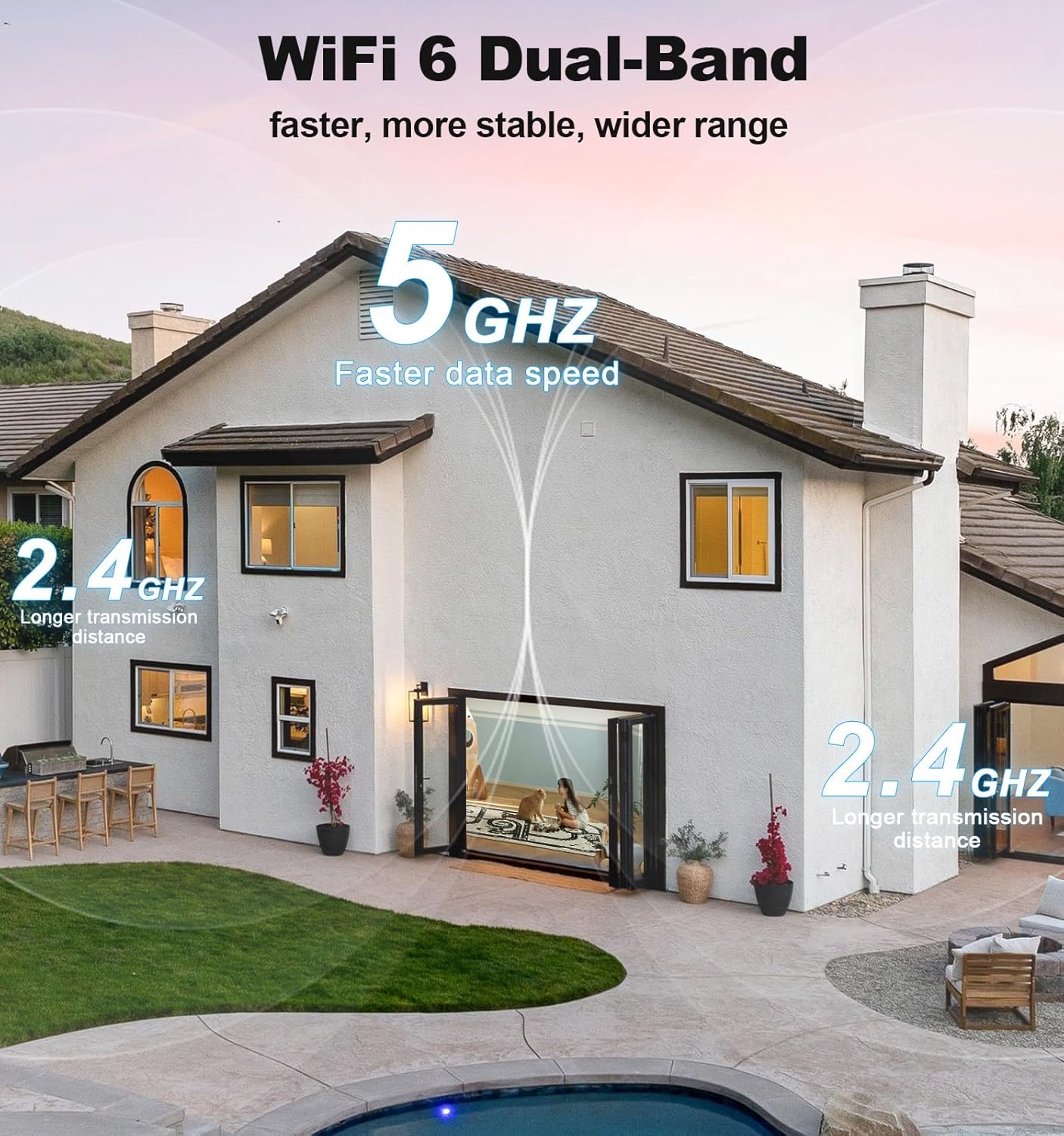 Security Cameras Indoor, 2K 5G&2.4Ghz WiFi Camera for Security Home with 911 Monitor Alert, 360 PTZ