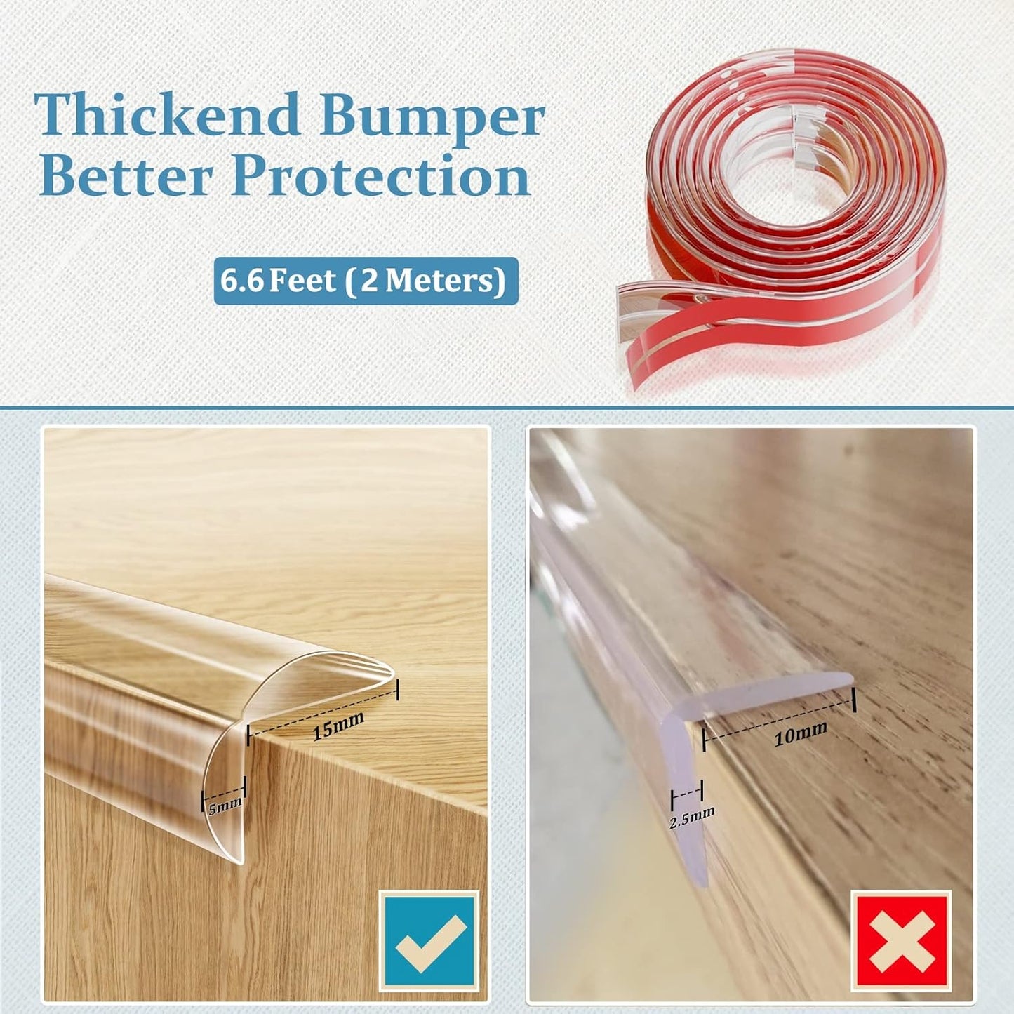 Edge Protector Baby Proofing Corner Protectors Clear Corner Guards Silicone Child Safety Edge