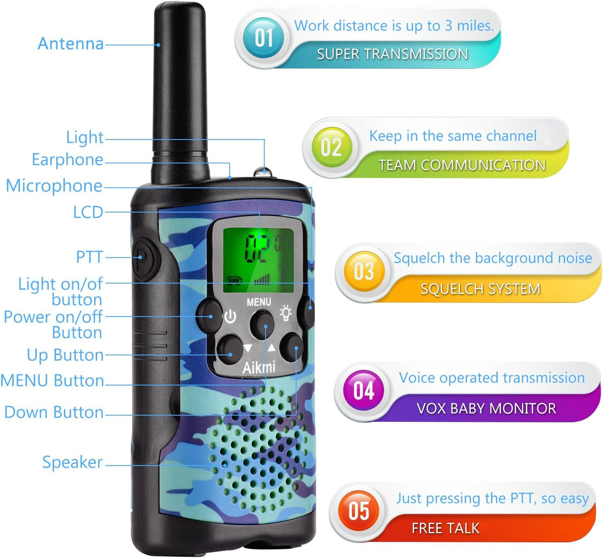 Walkie Talkies for Kids 22 Channel 2 Way Radio 3 Miles Long Range Handheld Walkie Talkies Durable