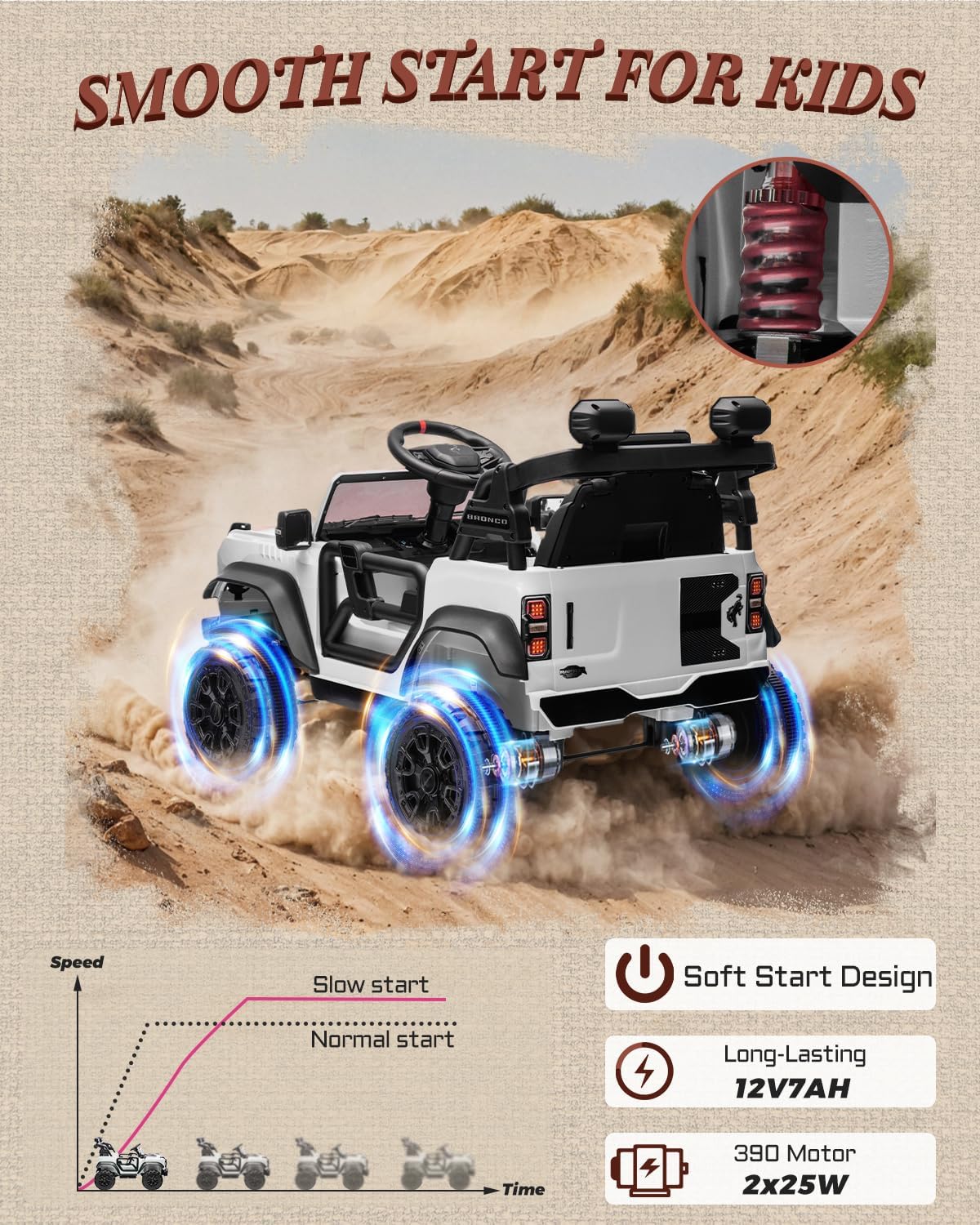 Ford Bronco Raptor 12V Toddler Ride on Toys, Safe Kids Ride on Truck with Remote Control, Children