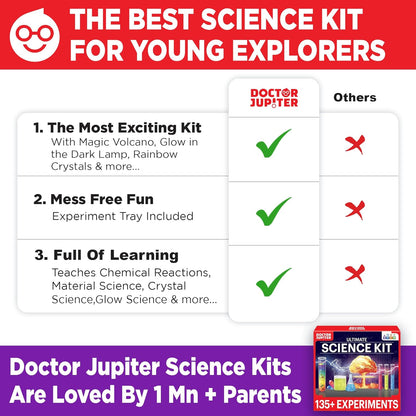 Doctor Jupiter Ultimate Science Kit, Chemistry Set for Kids Ages 8-9-10-11-12-13-14 | Birthday Gift