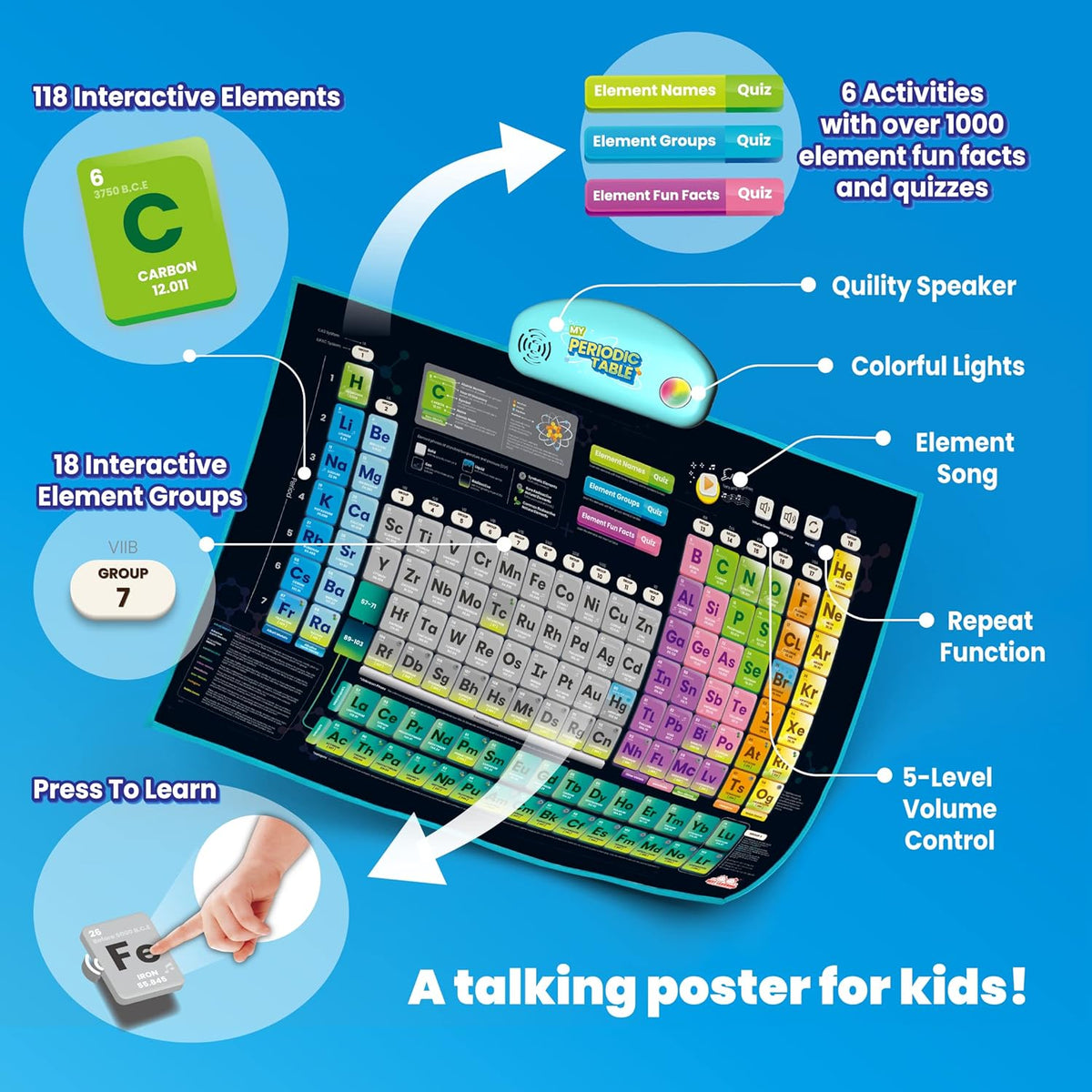 Best Learning i-Poster My Periodic Table - Interactive Educational Talking Toy to Learn Elements