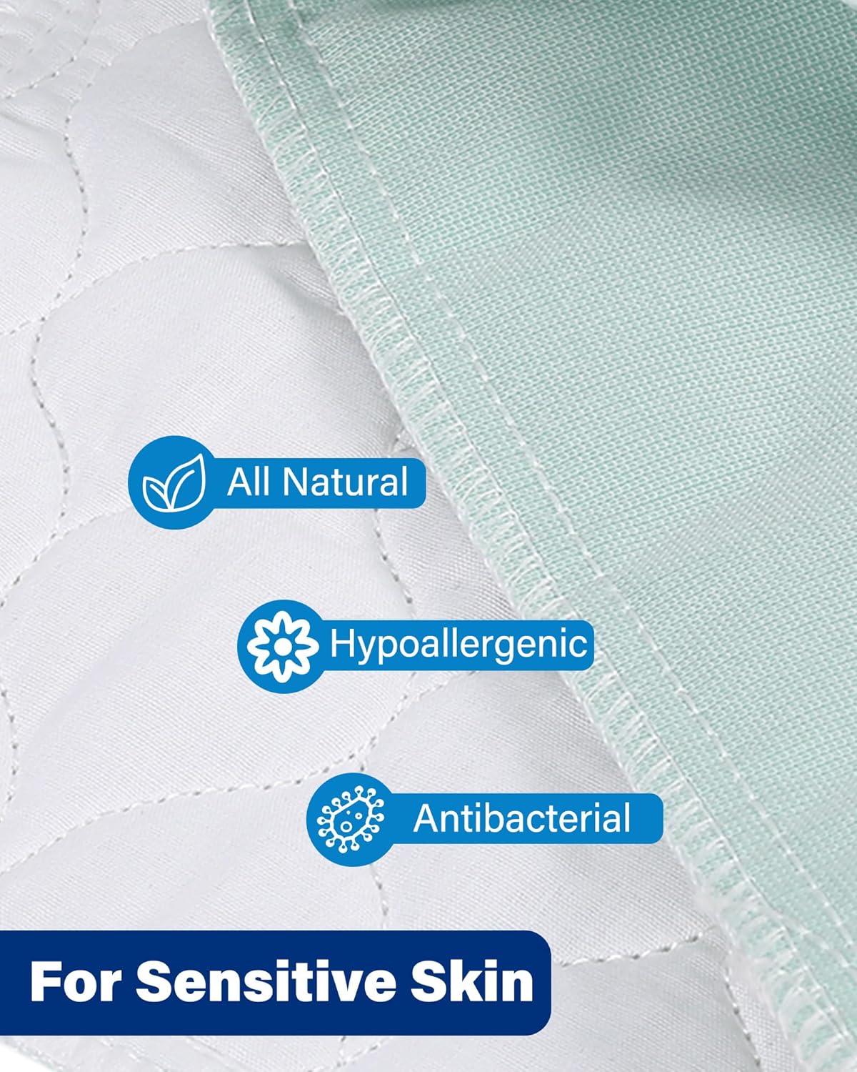 Washable Waterproof Incontinence Bed Pads - 34 x 36 Inch Reusable Underpad Sheet for Chair, Sofa