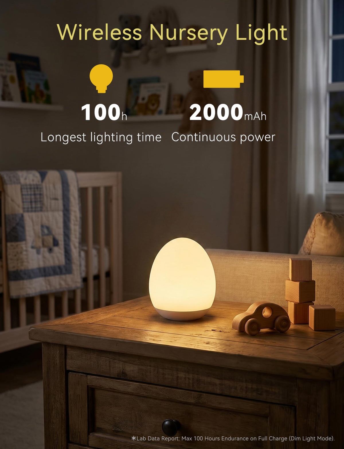 AuroraNiteBeam Night Light for Kids,Egg Night Light for Baby Nursery