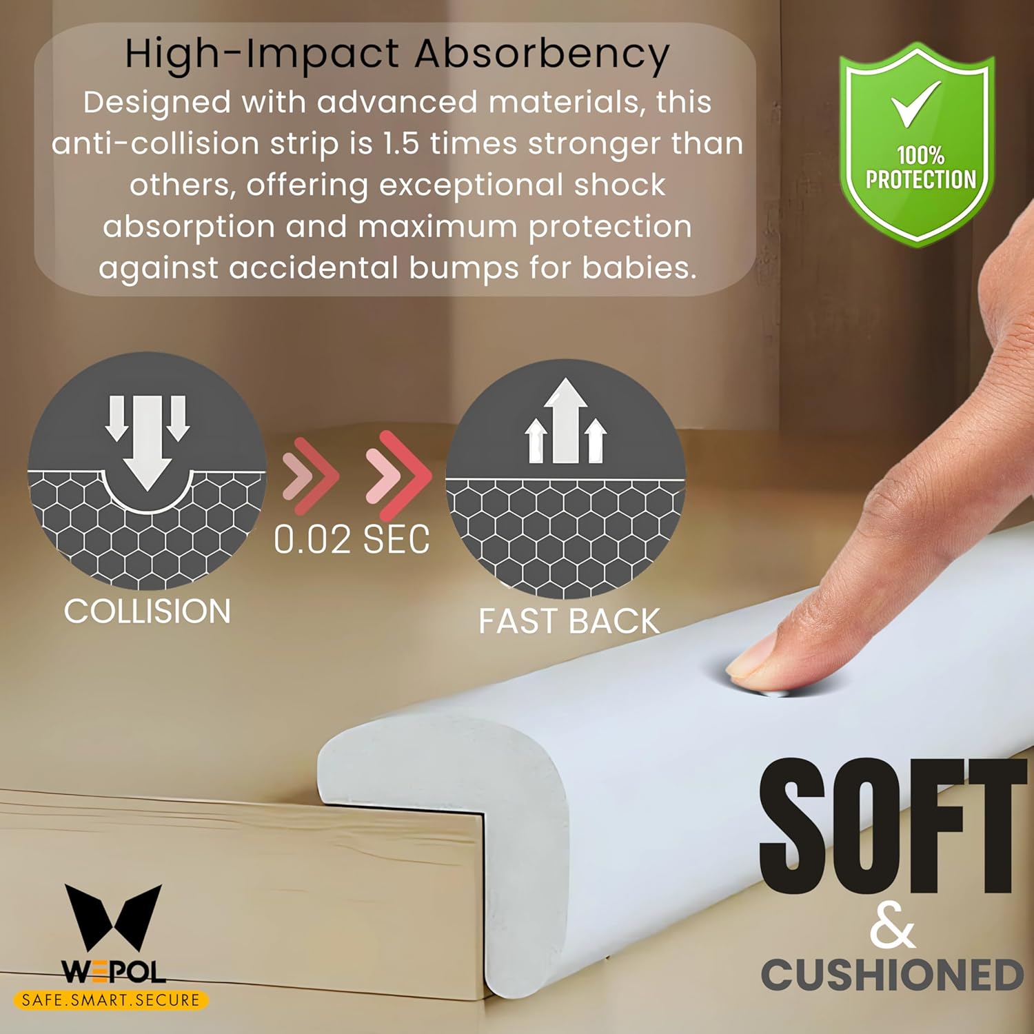 Table Edge Protector for Baby Proofing (18ft Edge+8 Corners) Baby Proof Corners and Edges Guard