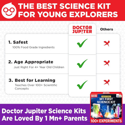 Doctor Jupiter My First Science Kit for Kids Ages 4-5-6-7-8 | Birthday Gift Ideas for 4+ Year Old