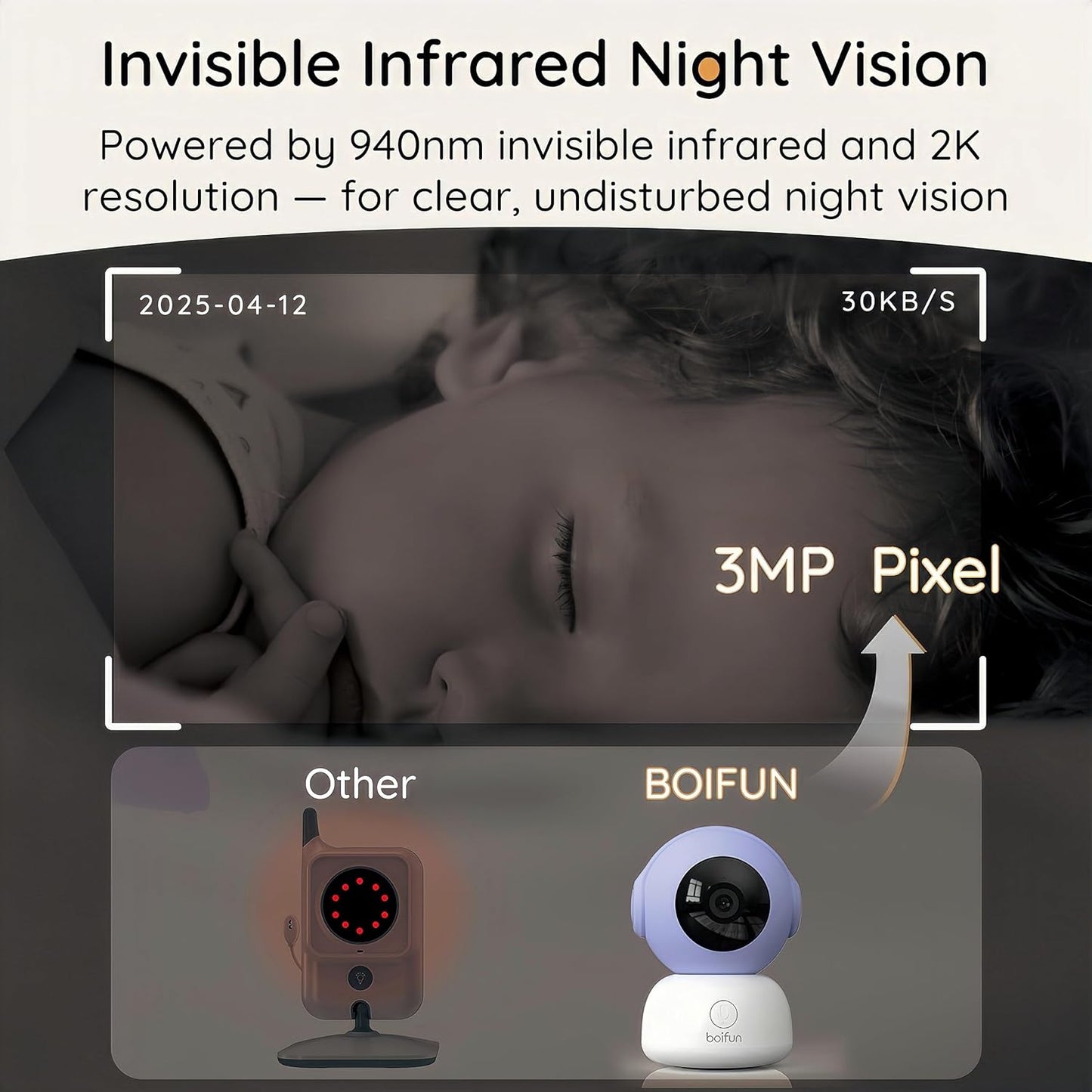 BOIFUN 2K Split-Screen 5 Inch Wi-Fi Baby Monitor with 2 360° Cameras, AI Motion & Sound & Humidity