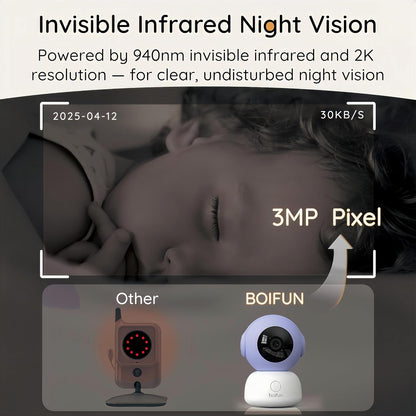 BOIFUN 2K Split-Screen 5 Inch Wi-Fi Baby Monitor with 2 360° Cameras, AI Motion & Sound & Humidity