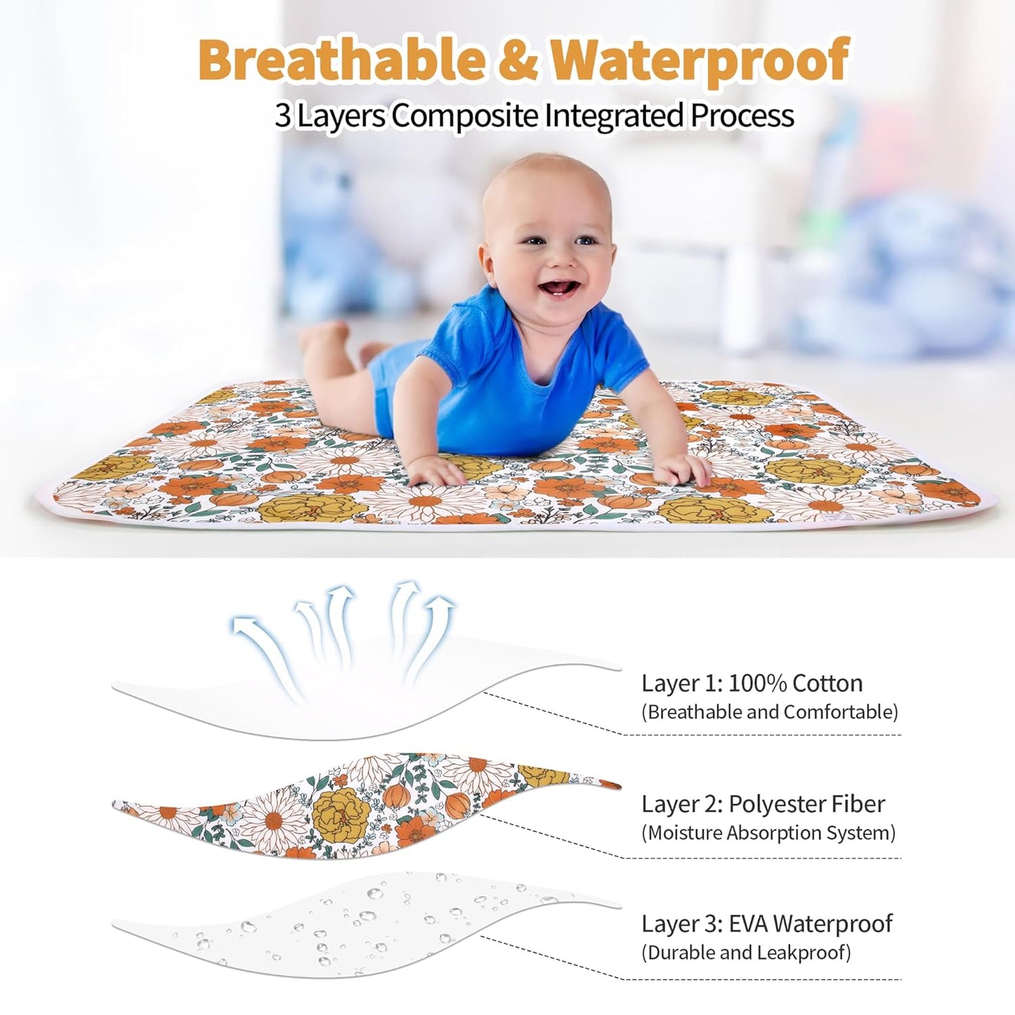 Diaper Changing Pads for Baby, Flower Change Mat, 3Layers Waterproof Change Pad Foldable Absorbent